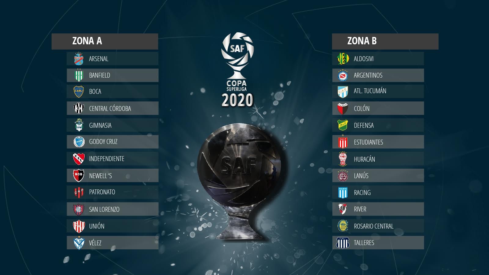Copa de la Superliga 2020