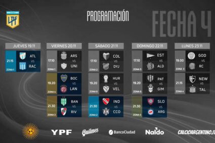 Racing, Boca, River, Independiente e San Lorenzo nella fecha 4 de la Copa Liga Profesional