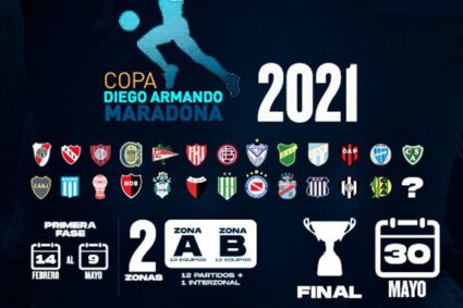 Ecco la nuova Copa de la Liga 2021. Col Var