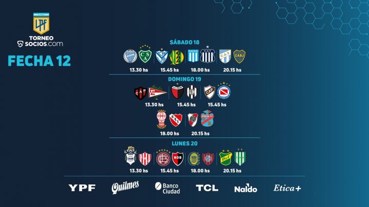 Primera División argentina: 12° turno