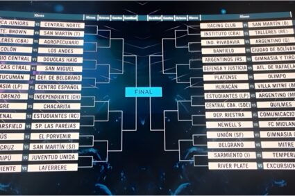 Copa Argentina 2024, ecco il sorteggio