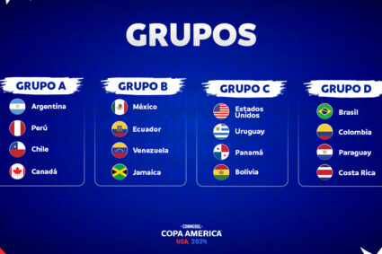 Copa America 2024: Canada inserito nel gruppo A, assieme ad Argentina, Cile e Perù